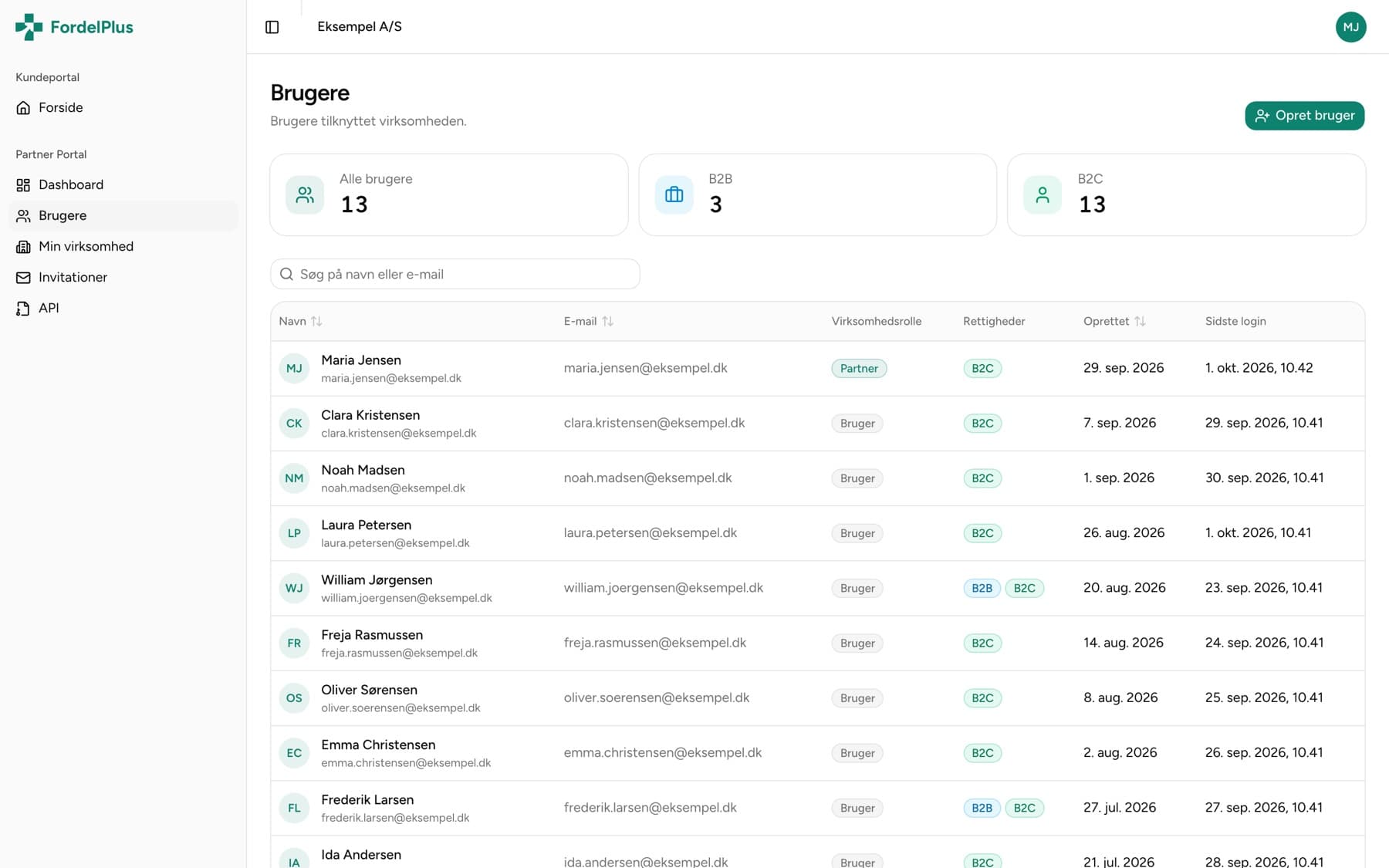 Brugeroversigten i virksomhedens adminportal